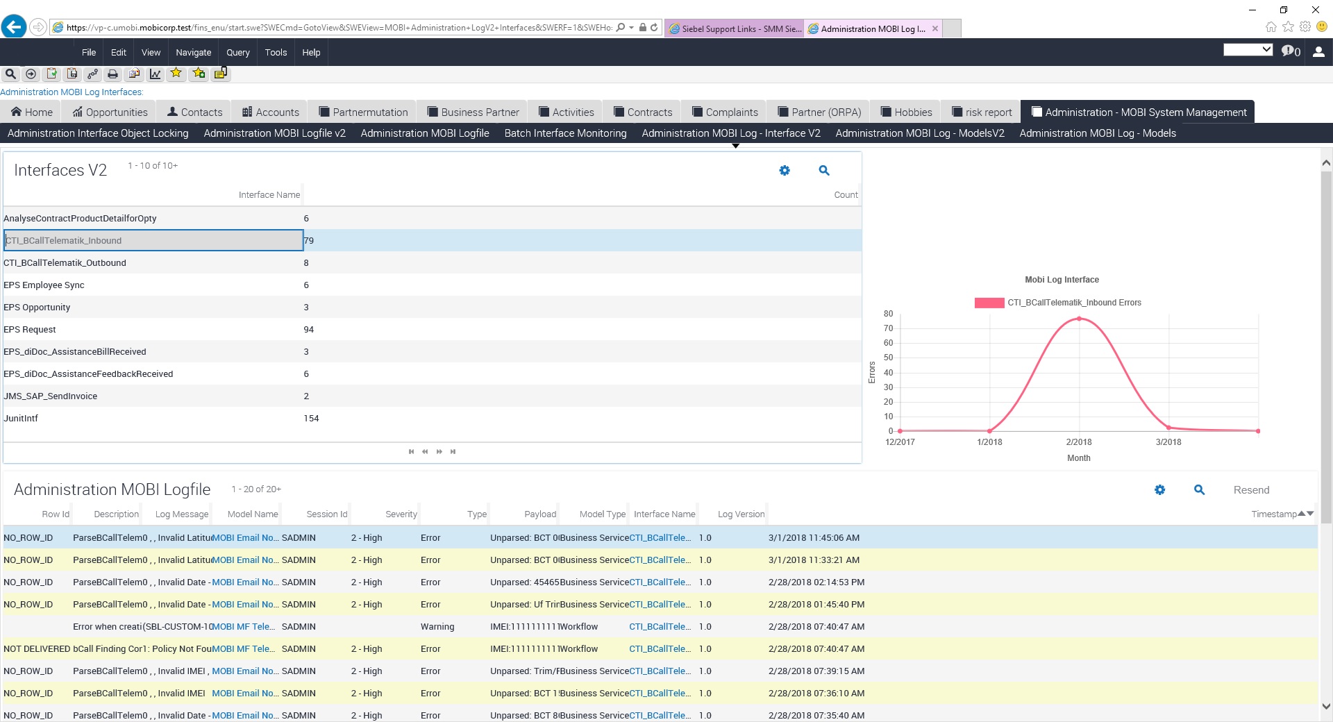 Siebel Chart Server