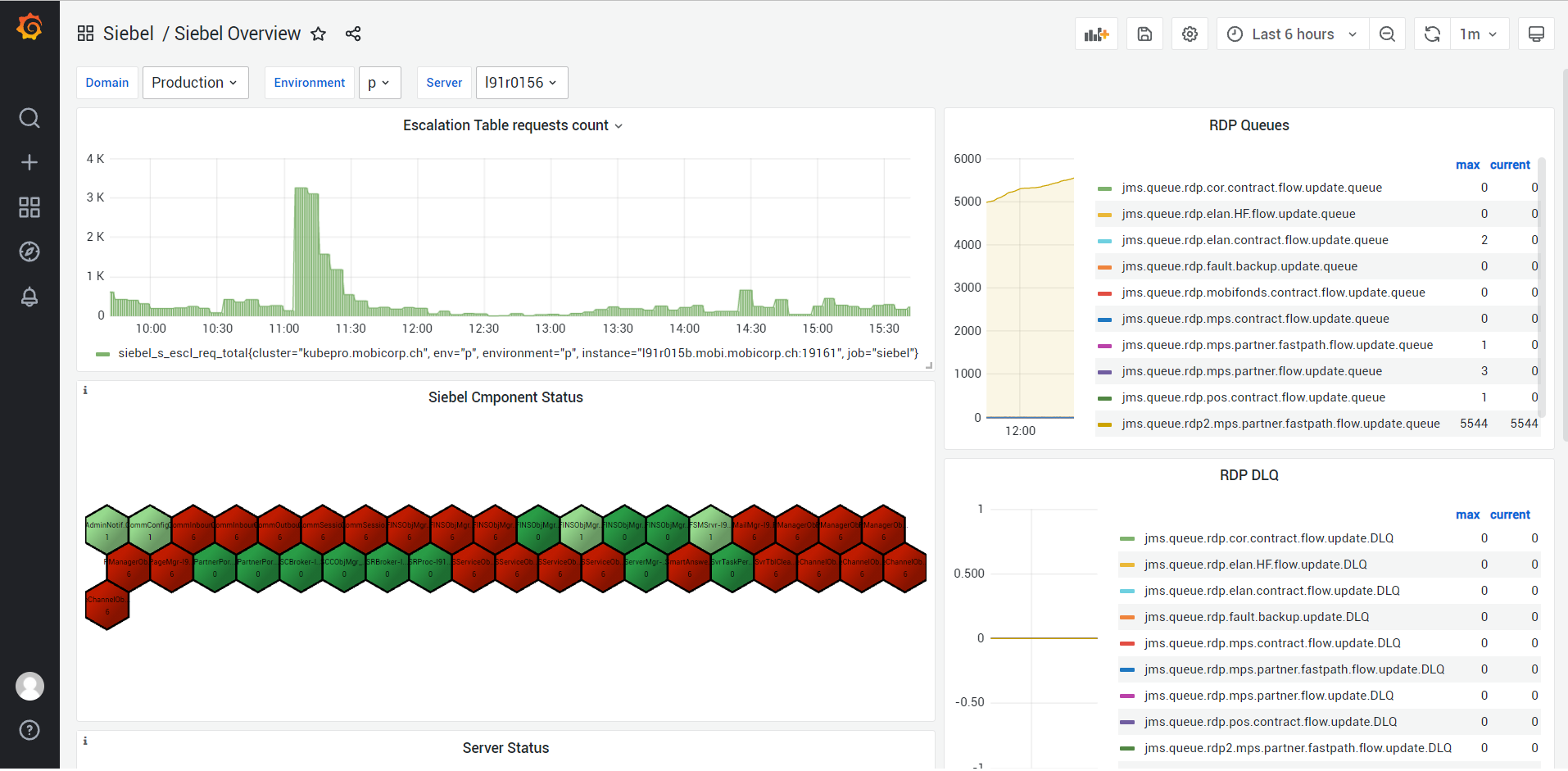 grafana_monitoring