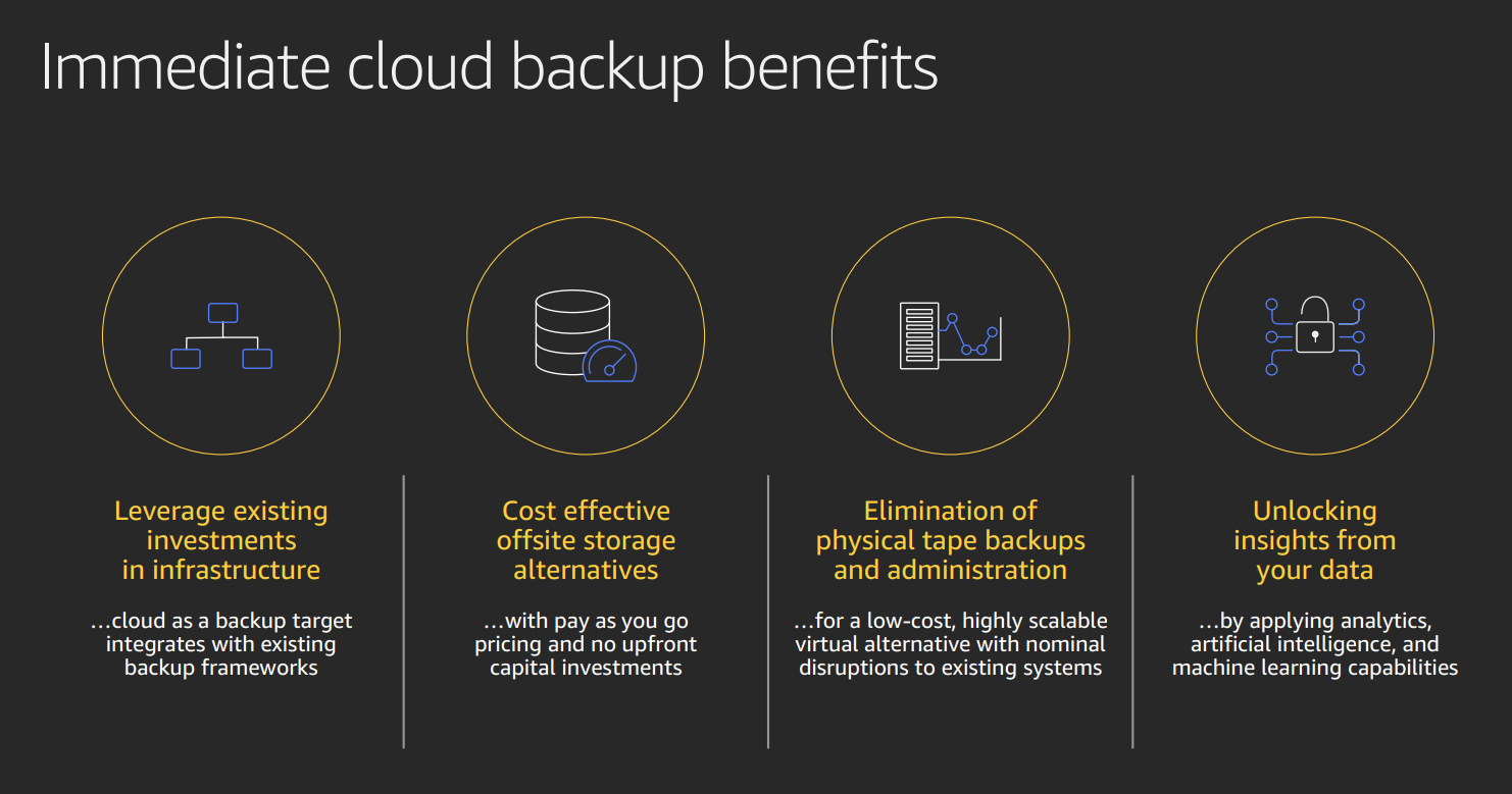 cloud_backup_benefits
