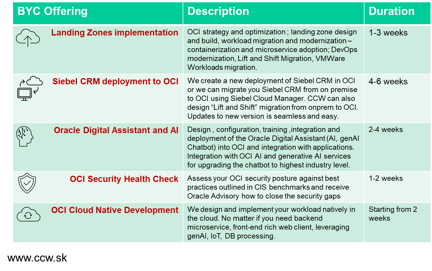 mgmtsummary