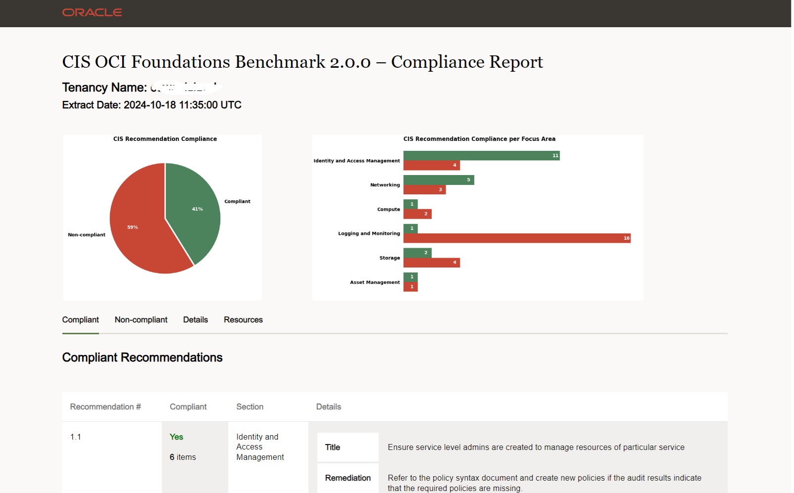 report